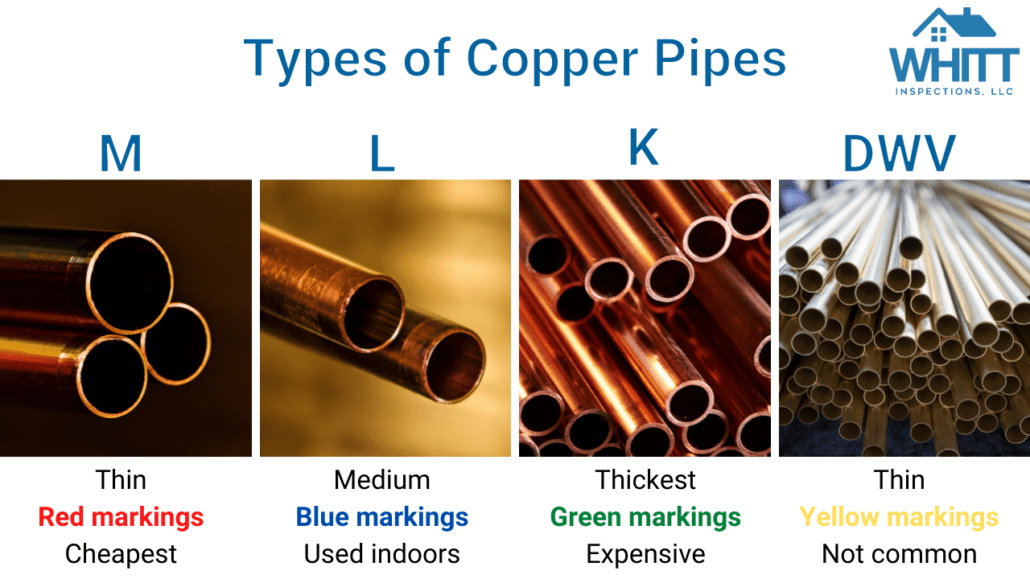 types-of-copper-pipes